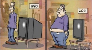 So sánh giữa màn hình tivi và người