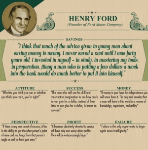 Henry Ford - Người thành lập công ty Ford Motor