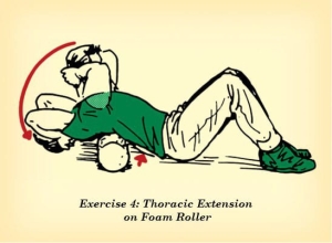 4 - Thoracic Extension on Foam Roller