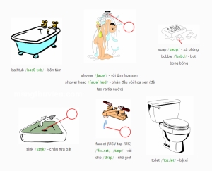 Từ vựng tiếng Anh của các vật dụng trong phòng tắm