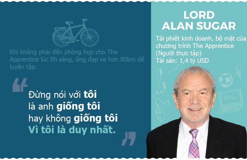 Lord Alan Sugar