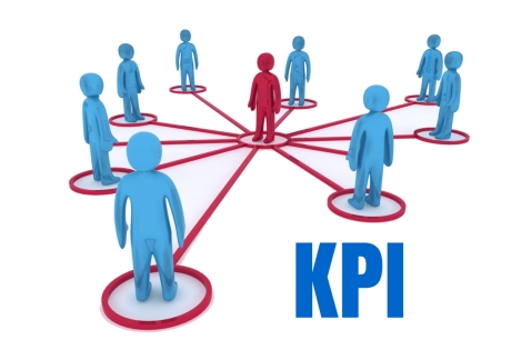 Xây dựng KPI như thế nào cho hiệu quả?