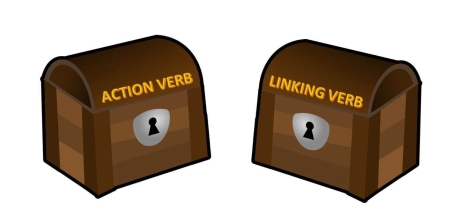 Linking verb trong tiếng Anh là gì?