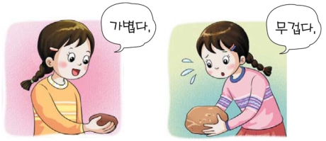 Những cặp tính từ trái nghĩa thông dụng trong tiếng Hàn