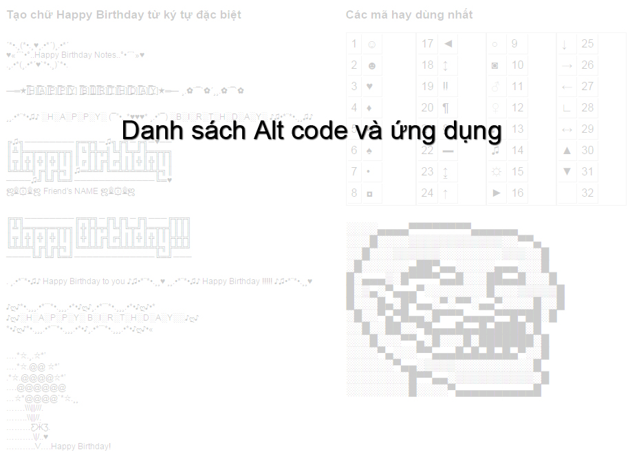 Danh sách Alt code và ứng dụng