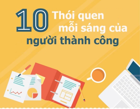 10  thói quen mỗi sáng của người thành công