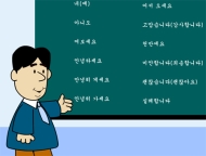 Tiếng Hàn thông dụng: Giao tiếp cơ bản
